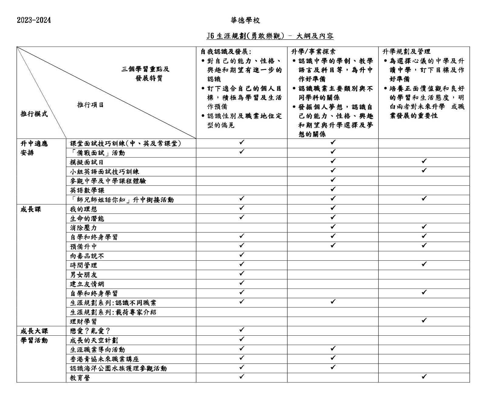Walsh Primary School